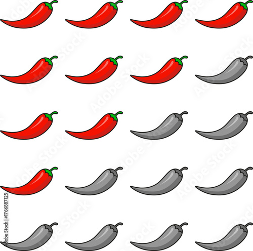 Chili Pepper Heat Rating