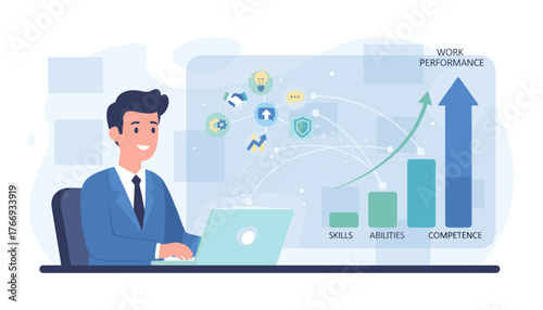 Modern flat illustration of a businessman working on a laptop, analyzing work performance with skills, abilities, and competence visualized through growth charts and icons, symbolizing career