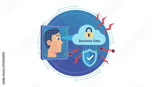 Biometric security system protecting business data in the cloud from cyber threats, with facial recognition technology scanning a person's face and a shield icon indicating data safety against