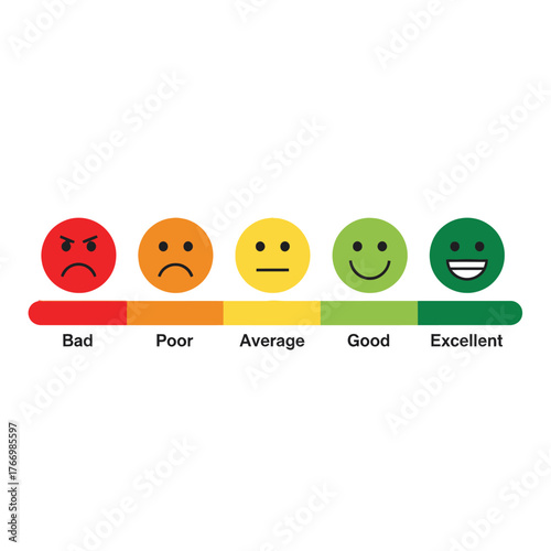 A customer satisfaction rating scale with five different emoticons from bad to excellent.