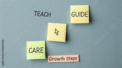 Teaching and Guiding Through Care on Post-It Notes Growth Steps