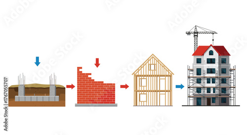 Construction stages of a house from foundation to finished building.