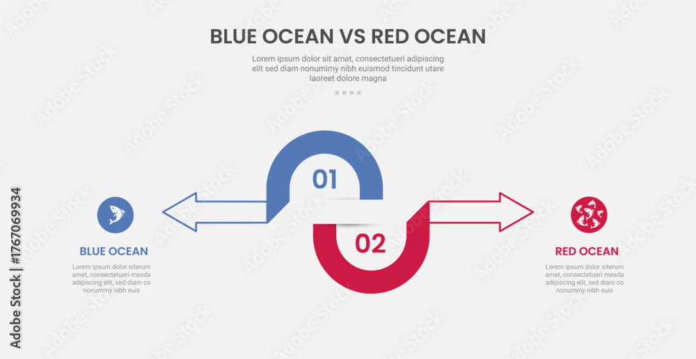 custom made wallpaper toronto digitalblue ocean vs red ocean business infographic outline style with 2 point comparison template with half circle and arrow opposite direction for slide presentation