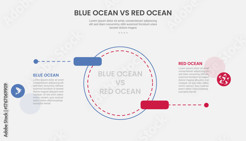 blue ocean vs red ocean business infographic outline style with 2 point comparison template with big circle and round rectangle pointer up and down for slide presentation