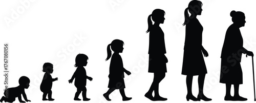 Human Life Stages Silhouette Progression- Baby to Elderly Woman Depicting Growth, Aging, Development, and Physical Evolution Over Time