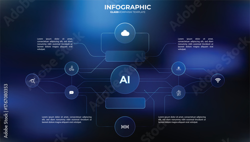 Modern template for process flow diagram AI. Glassmorphism Infographic design with thin lines for website or data presentation. Technology, futuristic concept. Selection, buttons. AI Tech UI UX Design