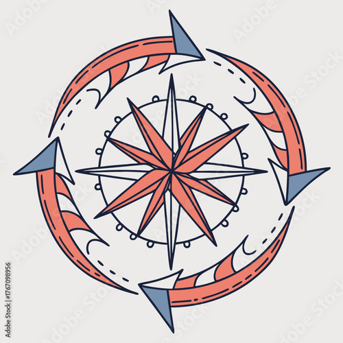 Circular arrows and compass representing direction and movement