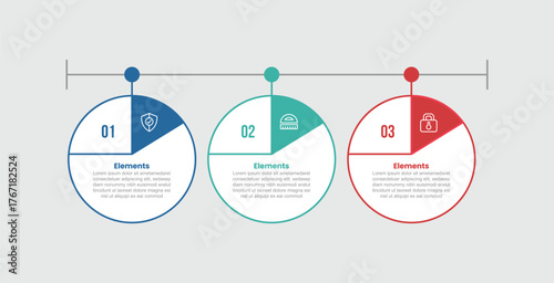3 elements infographic comparison diagram with big circle piechart shape with timeline horizontal line on top with 3 step for slide presentation