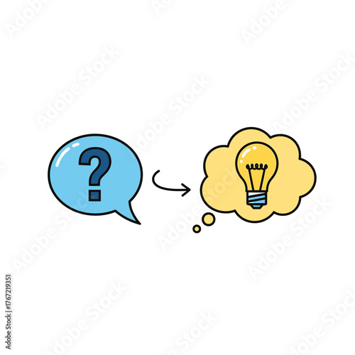 Transforming questions into brilliant ideas with a creative spark of innovation and problem solving