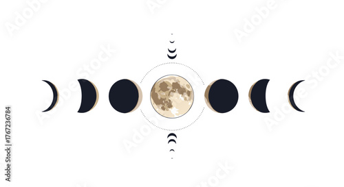 Celestial graphic illustrating the phases of the moon from crescent to full and back.