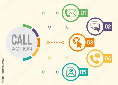 Call To Action banner website icons vector illustration with icons of action, click, engage, button, message, motivate, convert, call, response, campaign, marketing, sales, attention, goal, 