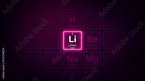 Modern periodic table element Lithium illustration
