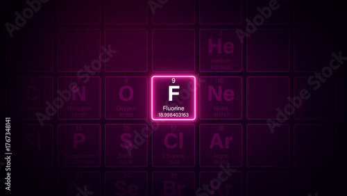 Modern periodic table element Fluorine illustration