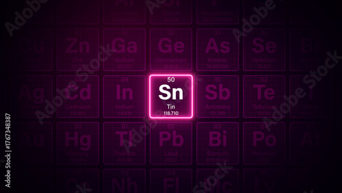 Modern periodic table element Tin illustration