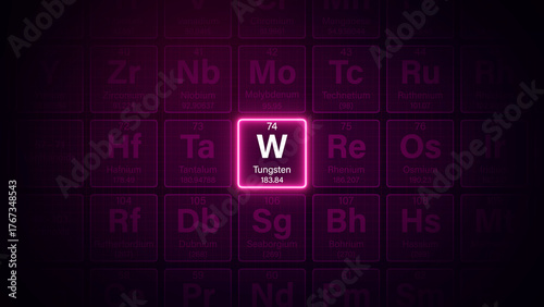 Modern periodic table element Tungsten illustration