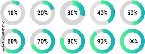 Vector indicator loading. Set of color circular progress bar icon. Vector percentage indicators