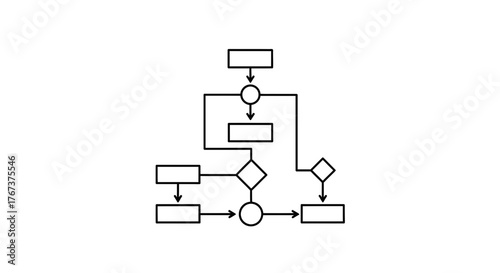 A simple flowchart diagram illustrates a logical sequence of steps or decisions, featuring boxes, circles, and diamonds connected by lines.