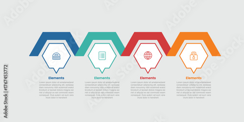 4 elements infographic comparison diagram with speech bubble discussion box on hexagonal shape on horizontal direction with 4 step for slide presentation
