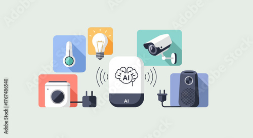Smart Home Devices Connected to an AI Assistant for Automated Living.