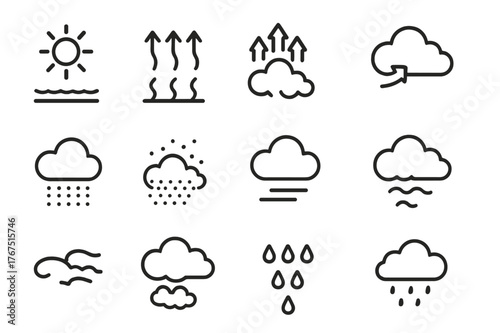 Cloud Formation Icons. How clouds form. Line outline icon set of How clouds form: sun heating ground,