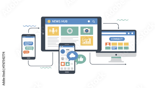 Flat design illustration of a digital news hub on a tablet, connected to a smartphone displaying chat messages and social media icons, and a desktop computer with a "CONNECT" interface, symbolizing