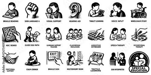 特別支援教育のアイコンセット、Special Education Pictogram Set