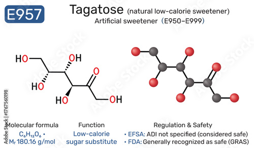 Tagatose molecule E957. Low-calorie sweetener for food and beverage, low glycemic index, prebiotic fermentation benefits.Vector illustration