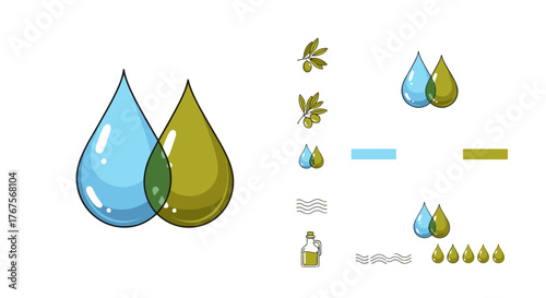 Abstract illustration of two overlapping drops, one blue representing water and the other olive green representing oil, symbolizing purity, natural ingredients, and the essence of liquids. Includes