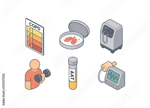 isometric icon items isolated on white background chronic obstructive pulmonary disease GOLD classification stage chart chronic obstructive pulmonary disease sputum eosinophil count chronic