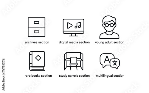 simple outline stroke icon isolated on white background archives section digital media section young adult section rare books section study carrels section multilingual section