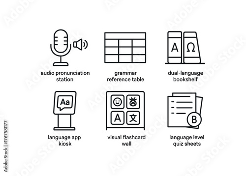 simple outline stroke icon isolated on white background audio pronunciation station grammar reference table dual language book shelf language app kiosk visual flashcard language level quiz