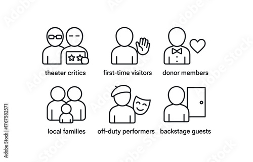 simple outline stroke icon isolated on white background theater critics first time visitors donor members local families off duty performers backstage guests
