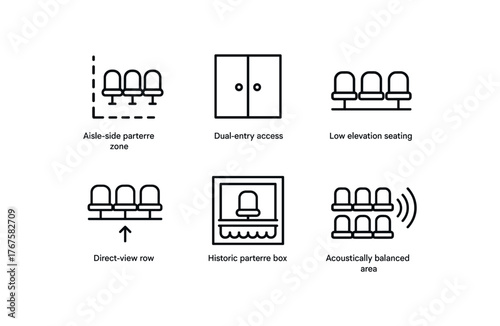 simple outline stroke icon isolated on white background aisle side parterre zone dual entry access low elevation seating direct view row historic parterre box acoustically balanced area