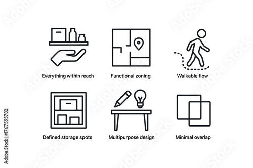 simple outline stroke icon isolated on white background everything within reach functional zoning walkable flow defined storage spots multipurpose design minimal overlap