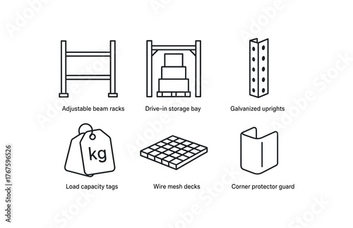 simple outline stroke icon isolated on white background adjustable beam racks drive storage bay galvanized uprights load capacity tags wire mesh decks corner protector guards