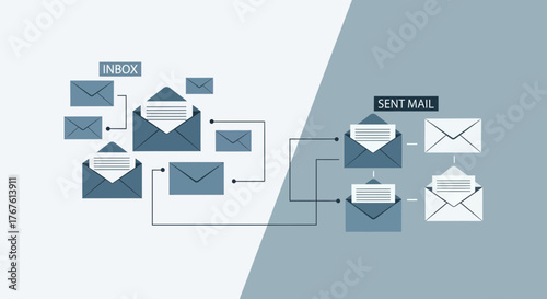 Email communication process inbox and sent mail concept vector illustration design
