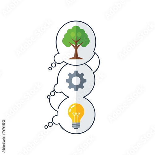 Conceptual showing a tree, gear, and lightbulb in thought bubbles.
