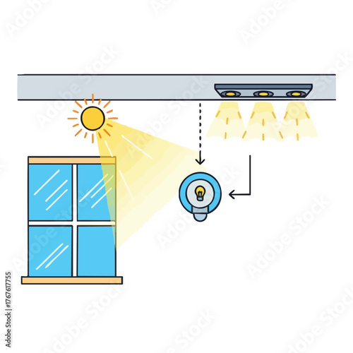 showing sunlight and artificial light interacting with a lamp.