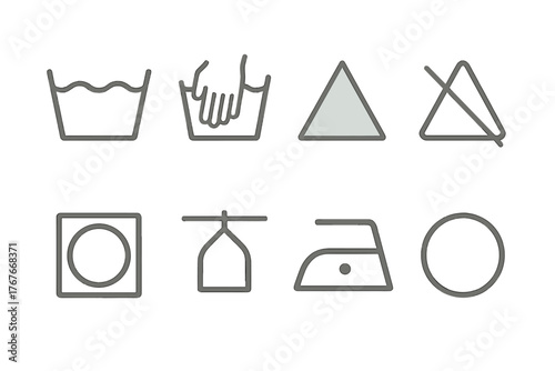 Standardized set of garment care symbols for washing, drying, bleaching, and ironing