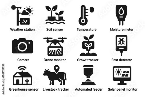 Camera pest panel solar icons vector greenhouse growth icon moisture farm tracker