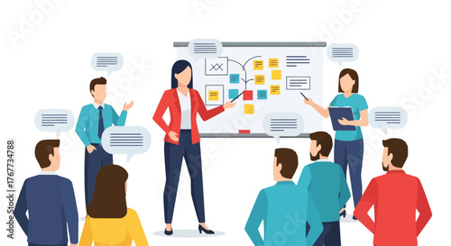 Business Team Dynamics and Agile Methods Presentation in a Modern Digital Environment