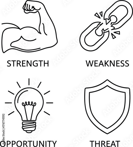 Line Art SWOT Symbols – Editable Business Strategy Icon Collection.