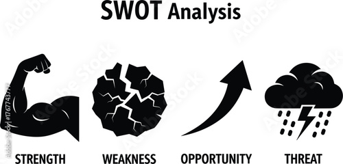SWOT Silhouette Icons – Strategy and Risk Management Symbol Set.