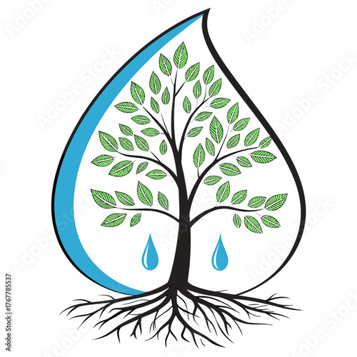 Water drop with tree and roots inside concept