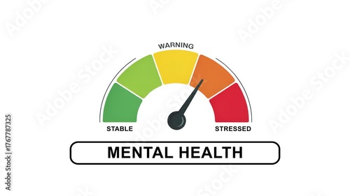 Animated mental health meter showing movement from stable to stressed, ideal for illustrating emotional balance, stress levels, and mental wellness awareness concepts.