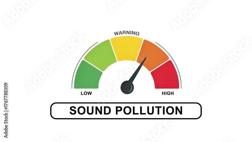 Animated sound pollution meter showing movement from low level to high level, ideal for illustrating increasing noise levels, environmental awareness, and urban pollution concepts