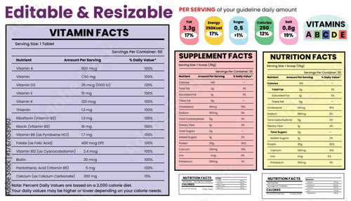 nutrition facts, vitamin facts,  supplement facts, nutrition fact template, food label, supplement label