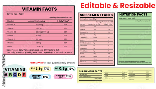 nutrition facts, vitamin facts,  supplement facts, nutrition fact template, food label, supplement label