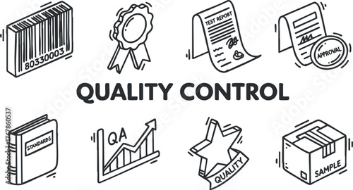 Illustration depicting various elements of quality control including standards, approval, and testing.
