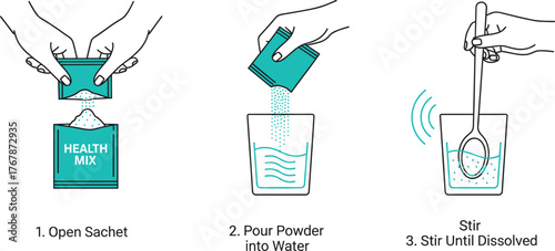 Cartoon step-by-step guide showing how to prepare health drink by pouring powder from sachet into water and stirring